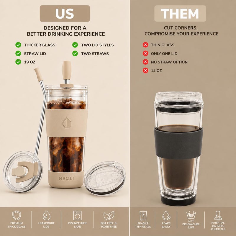 Hemli 19 oz. Clear Double Wall Glass Coffee Tumbler, To Go Glass Travel Mug with Lid and Straw, Reusable Cup Tea, Smoothies, Ice Coffee, and Boba (White Biege) - Image 4