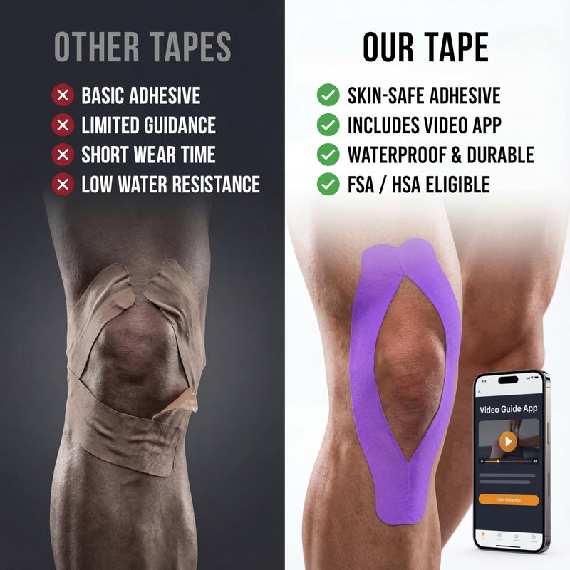 WINIOM Kinesiology Tape-Incredible Support for Athletic Sports and Recovery + Free Taping Guide - Pre-Cut 2 inch 16.4 feet (Indigo Purple + Free Taping Guide, 1 Pack) - Image 5