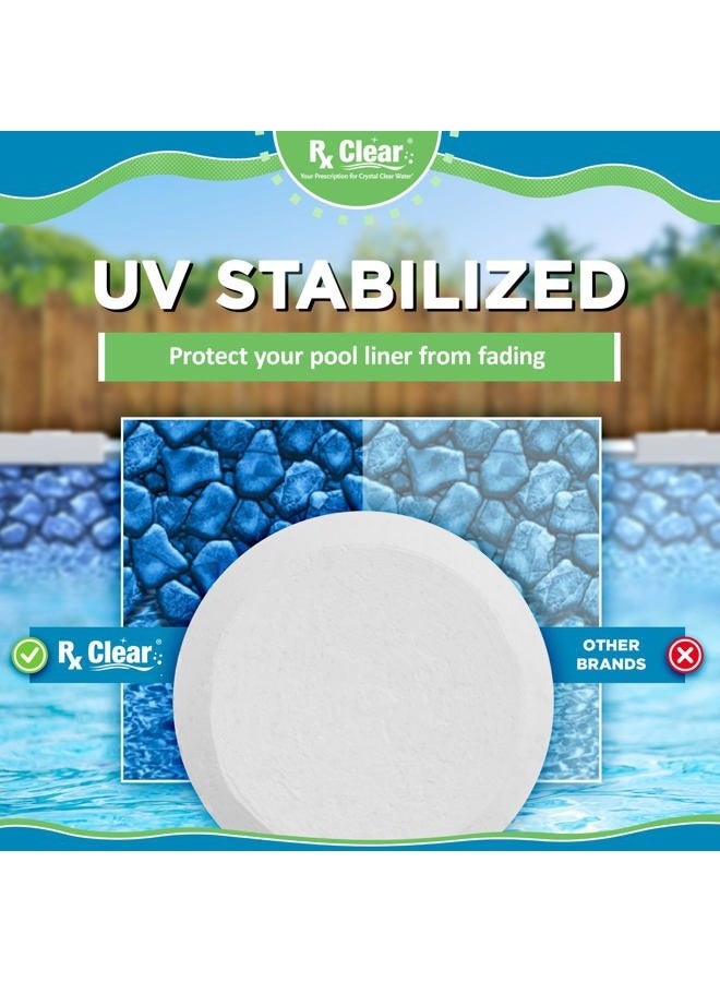Rx Clear 1" Inch Chlorine Tabs | 8 Pounds | Use Tablets as Bactericide, Algaecide, & Disinfectant in Swimming Pools | Stabilized, Long Lasting, Slow Dissolving, & UV Protected - Image 5