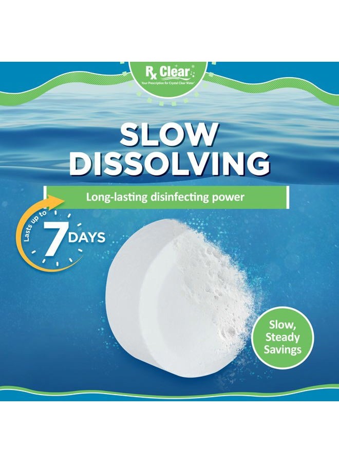 Rx Clear 1" Inch Chlorine Tabs | 8 Pounds | Use Tablets as Bactericide, Algaecide, & Disinfectant in Swimming Pools | Stabilized, Long Lasting, Slow Dissolving, & UV Protected - Image 2