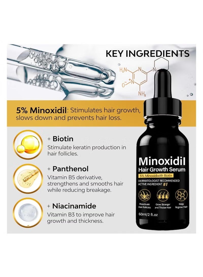 LUNOON 5% Minoxidil Hair Growth Serum for Men With Biotin & Panthenol, Men Beard Growth with Biotin and Minoxidil Extract Serum for Hair Loss, Thinning and Faster Regrowth Treatment - Image 2