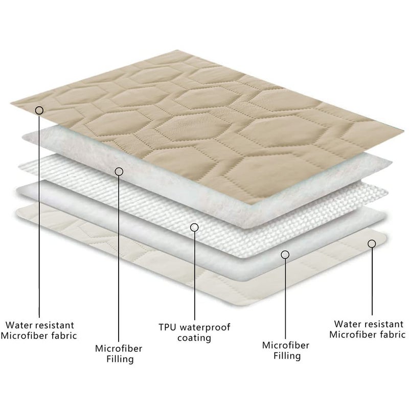 Tcksstex Waterproof and Non-Slip Dog Bed Cover and Pet Blanket Sofa Pet Bed Mat ï¼Œcar Incontinence Mattress Protectors Furniture Couch Cover for Most Cats Dogs,Petsï¼ˆ52x82-Beigeï¼‰ - Image 4