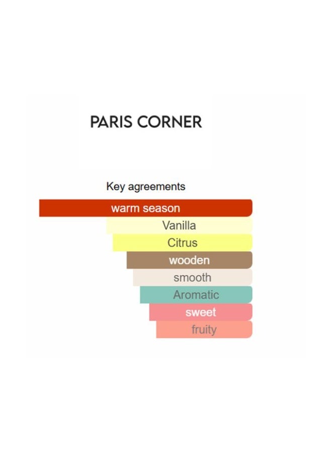 PARIS CORNER Voux Patisserie- Unisex EDP- 100ml - Image 4
