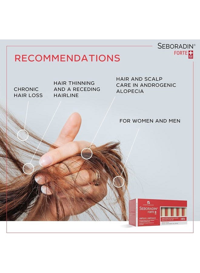 Seboradin Forte Hair Growth Serum, Anti Hair Loss Serum, Chronic Hair Loss and Thinning Treatment, With Natural Extracts and Vitamins, (14 Ampoules - 14 days) - Image 5