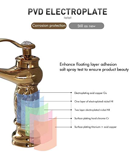 24x7 eMall Gold Brass Heavy Basin Mixer Faucet Tap for Bathroom Toilet Wash Basins Hot and Cold Water, Gold Diamond 12 Inch Height - Image 4