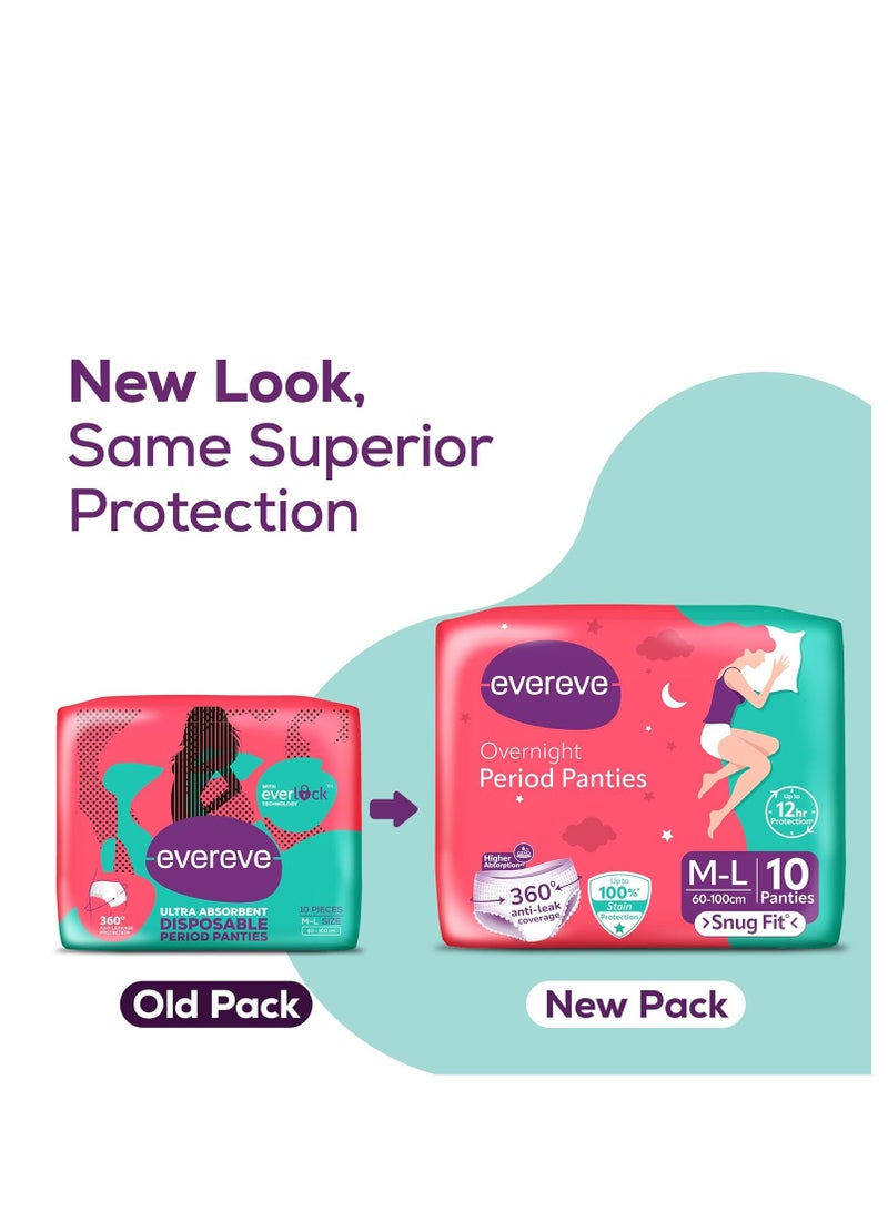 Evereve Ultra Absorbent Disposable Period Panties,M-L,2X10's Pack,0% Leaks,Sanitary Protection For Women,Maternity Delivery Pad,360Protection,Postpartum&Overnight Use,Heavy Flow Pack Of 20 - Image 2