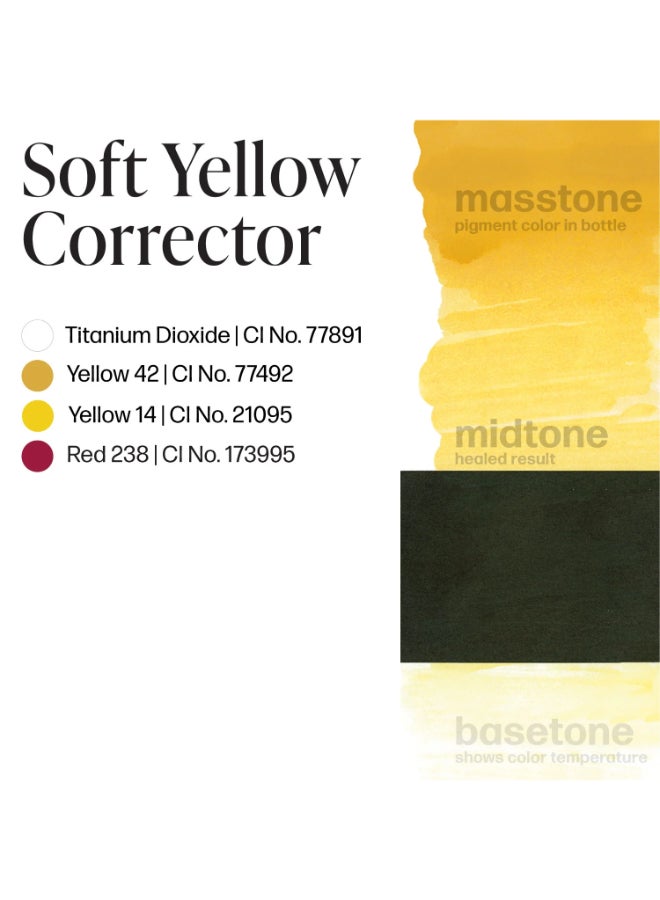 Perma Blend Corrector Pigments - Soft Yellow Corrector 15Ml Pbsyc1/2 - Image 3