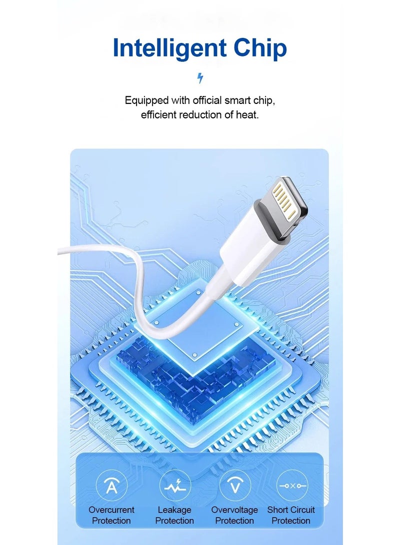 1M  USB C to Lightning Cable Fast Charging Power Delivery  iPhone Charging Cable for iPhone 14/14 Pro/14 Plus/14 Pro Max, iPad Pro, iPhone 8-13 All Series - Image 3