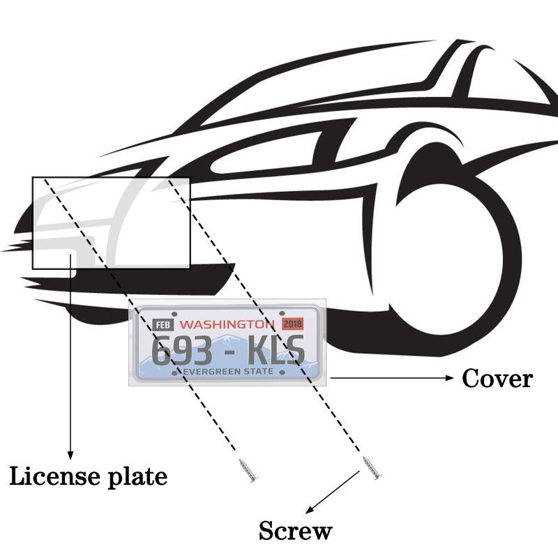 Fiada 200 Pcs License Plate Protector Plate Cover Temporary Tag Cover for License Holder Dealer Tag with Adhesive for Car Auto Dealership, 8 Mil, 11.8 x 7.5 Inches - Image 4