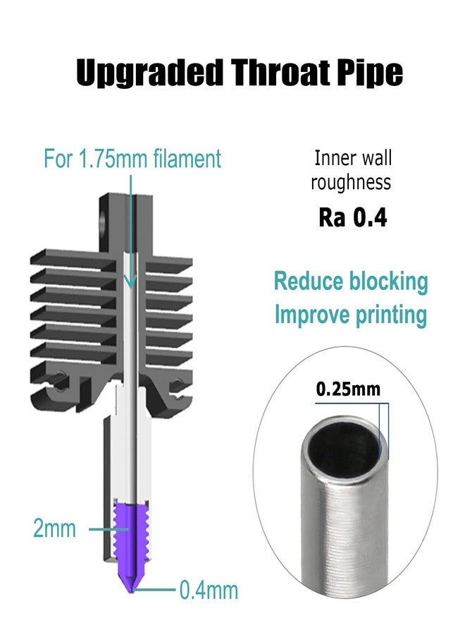 HICTOP Bambu Lab Hotend X1 Carbon Assembly with Removable Hardened Steel 0.4mm Nozzle Hotend for Bambu Lab X1 Series 3D Printers - Image 5