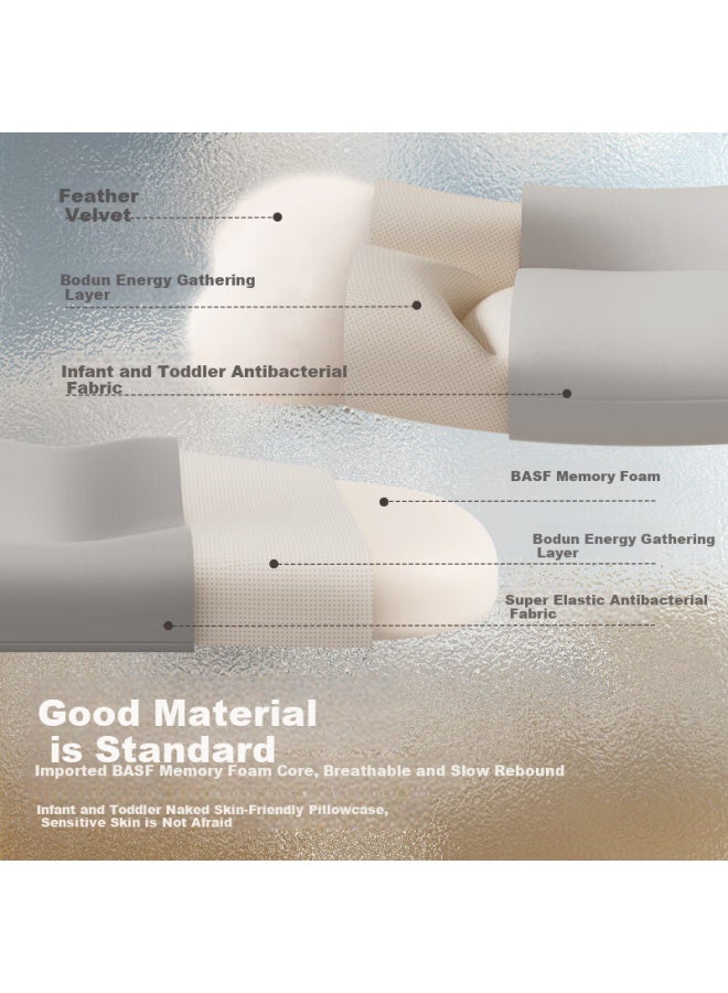 Silayi Siliye Cervical Pillow For Sleep Aid, Hot Compress, Side Sleeping, Adults And Students, Slow Rebound Memory Foam - Image 2