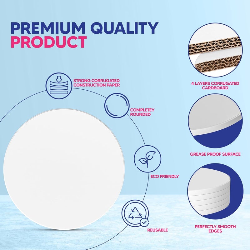 RICCLE 12 Inch Cake Drum Pack of 3 - Smooth-Edged - Sturdy Boards Round - Bend Resistant Multi-Layered Cake Base for Minimalist Displays - Image 4