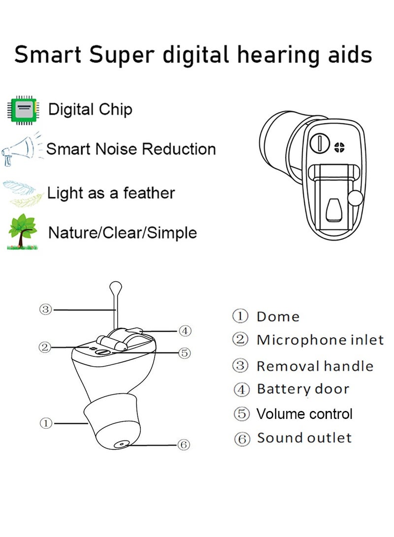 Mini Size Inner Ear Invisible Hearing Aid Device - Image 5