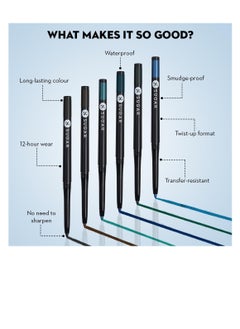 SUGAR SUGAR Cosmetics Kohl of Honour Intense Matte Kajal Lasts 12 Hours Transferproof and Smudgeproof  Paraben Free 0.25 gm 01  True Blue  - Image 3