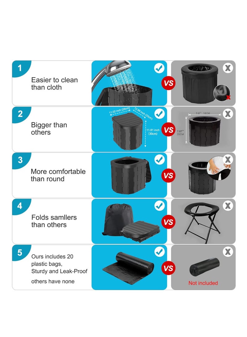 Generic Portable Toilet for Camping, Portable Toilet for Adults, Portable Potty for Adults, Folding Waterproof Porta Potty for Camping, Car, Bucket, Travel, Outdoor, Hiking, Trips, Boat, Beach, Tent - Image 3