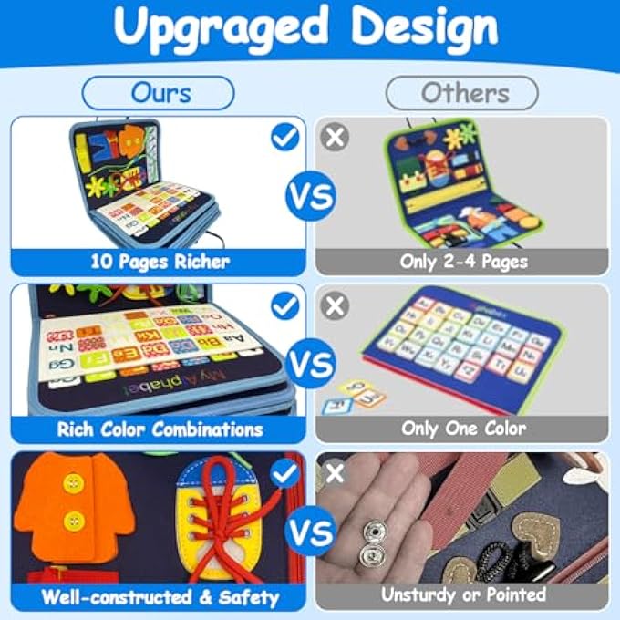 لوحة مشغولة للأطفال، 8 في 1 لعبة مونتيسوري كتاب مشغول للأطفال في مرحلة ما قبل المدرسة تطوير لوحة حسية تعليمية للأطفال نشاط تعليمي للأشكال الأساسية والألوان وطائرة السفر الأساسية هدية للأعمار من 1-4 - Image 4