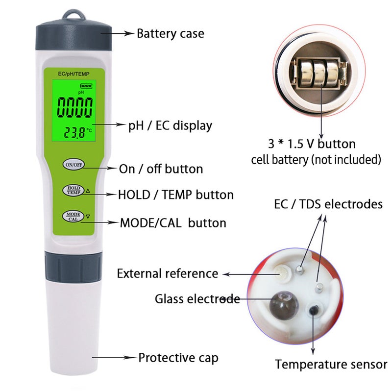 PH Meter 3-in-1 Digital PH Tester Pen with PH EC Temperature Measurement High Accuracy 0-14 PH Range Backlit Display Pocket Size for Household Drinking Pool & Aquarium - Image 2