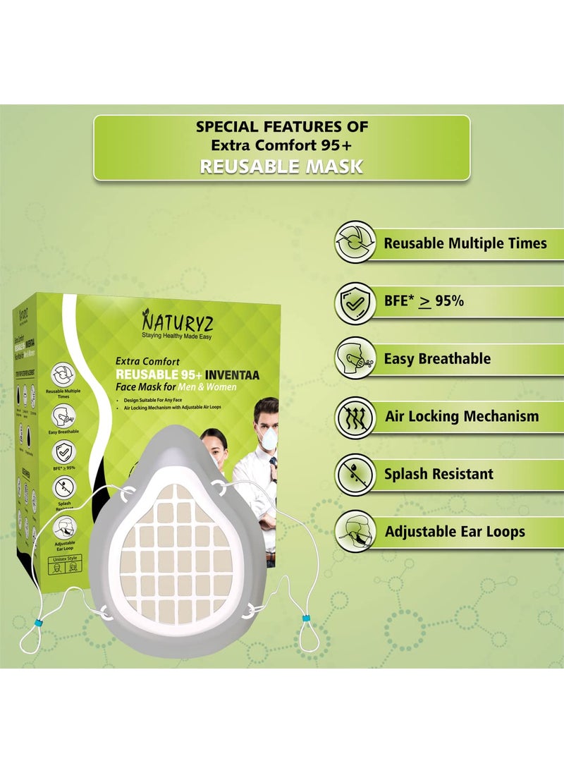 NATURYZ Naturyz Extra Comfort Reusable 95 Inventaa Face Mask for Men Women with 5 Extra Replaceable Filters  - Image 2
