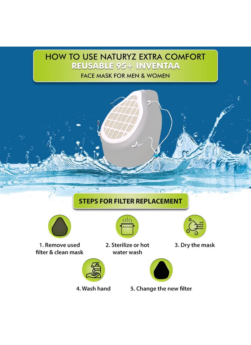 NATURYZ Naturyz Extra Comfort Reusable 95 Inventaa Face Mask for Men Women with 5 Extra Replaceable Filters  - Image 3