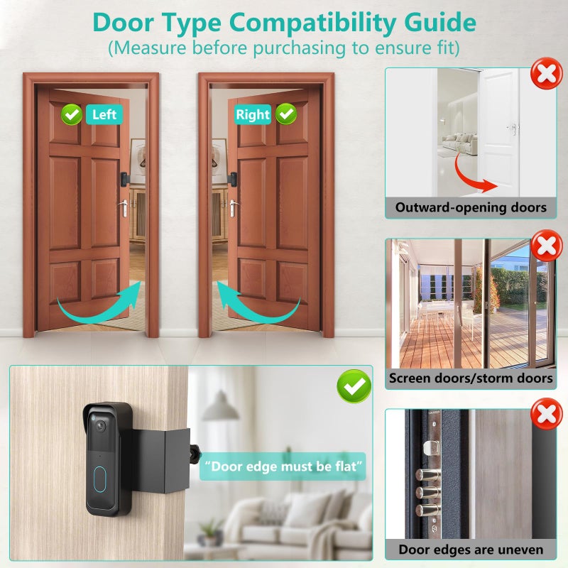 Pefecon No-Drill Blink Doorbell Mount, Anti-Theft Door Mount for All-new Blink Doorbell Camera, Quick Install Doorbell Kits Ideal for Rental Apartments, No Sensor Blockage, Black - Image 5