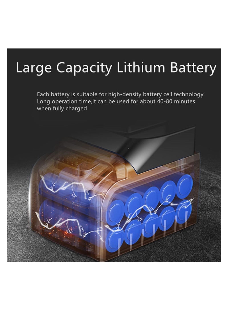 GGEROU Upgraded Cordless Electric Pressure Washer Pump Car Cleaning Kit 400W 30 Bar - Image 4