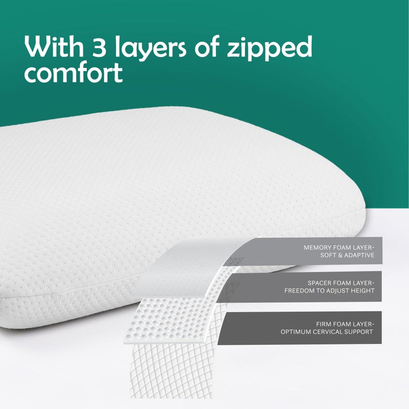MYTRIDENT MYTRIDENT Indulgence Pillow for Bed, 3 Layered Structure, 260 GSM, Memory Pillow,40 CM X 60 CM-White  - Image 4