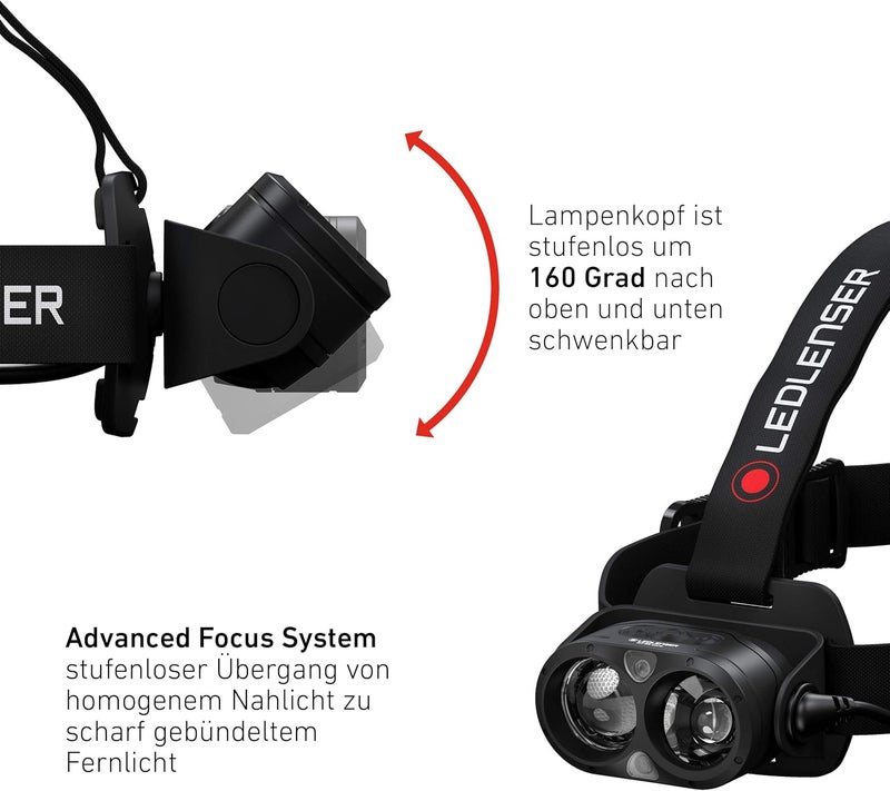 Ledlenser H19R Core 3500 Lumen Rechargeable Headlamp - Image 4
