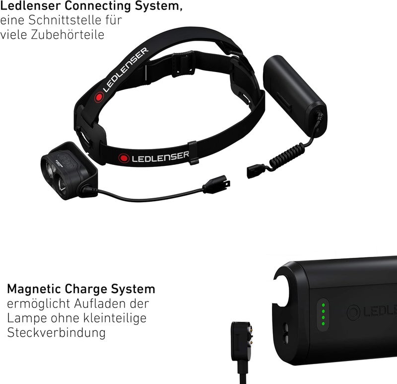 Ledlenser H19R Core 3500 Lumen Rechargeable Headlamp - Image 5