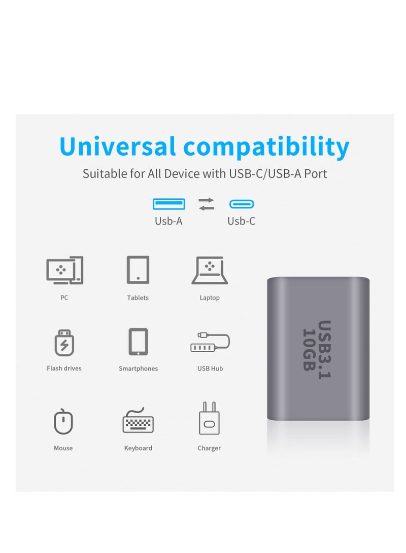 USB A to USB C Adapter, 2Pack USB C Female to USB Female Adapter, 10Gbps USB A Female to USB C Female Adapter Bi-Directional (USB 3.1 Type C Gen2) Compatible for MacBook Pro, Laptop, iPhone  - Image 3