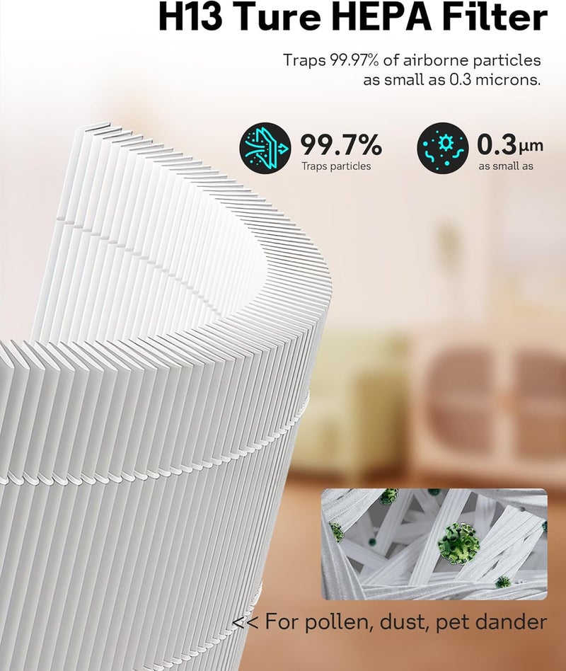 Leemone Replacement Filter Compatible with Xiaomi 4 Compact Smart Air Purifier, with H13 True HEPA and Activated Carbon, 3-Stage Filtration Capture 99.97% of Airborne Particles, 1 Pack, White - Image 5