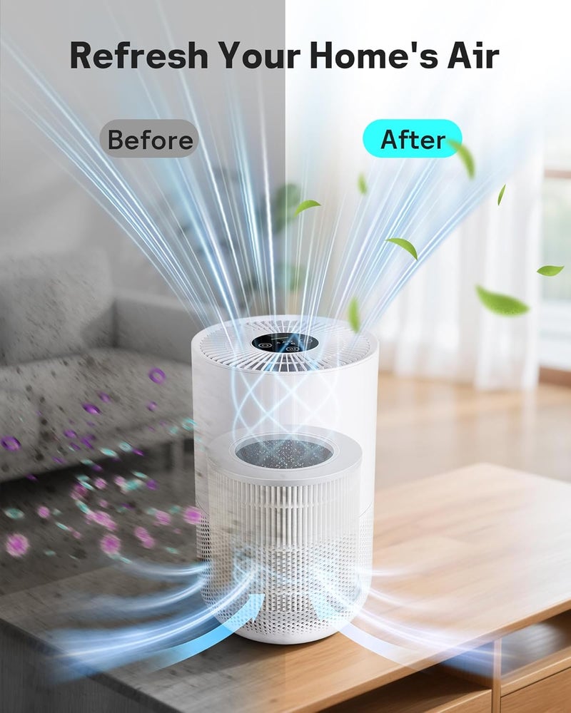 Leemone Replacement Filter Compatible with Xiaomi 4 Compact Smart Air Purifier, with H13 True HEPA and Activated Carbon, 3-Stage Filtration Capture 99.97% of Airborne Particles, 1 Pack, White - Image 3