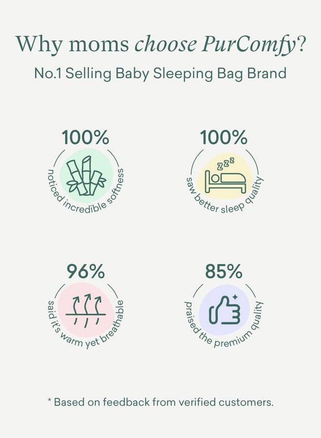 PurComfy Baby Long Sleeve Sleep Bag with Feet - Image 4