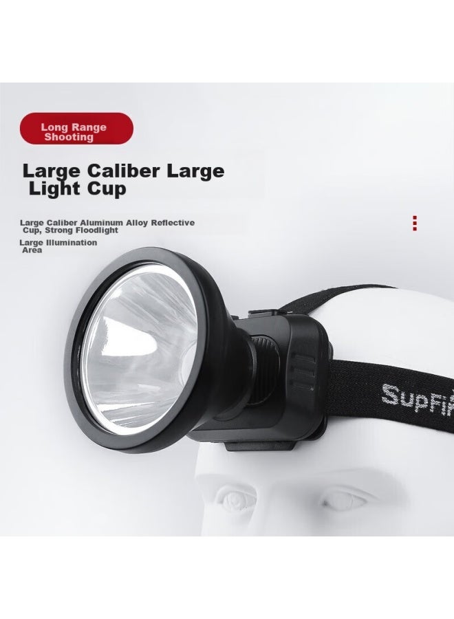 SupFire Mx90-S High-Intensity Headlamp, Led Rechargeable, Bright, Waterproof, Head-Mounted Flashlight, Long Battery Life, Outdoor Fishing Light - Image 4