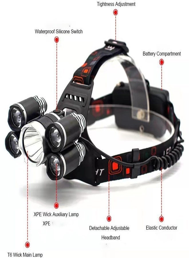 Wish LED Headlamp, Rechargeable Head Light, Adjustable Angle Headlight Waterproof, Headlight for Fishing, Camping, Hiking - Image 3