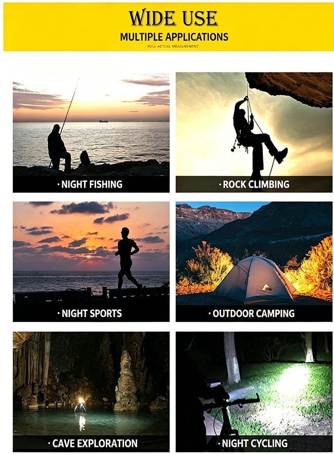 Wish LED Headlamp, Rechargeable Head Light, Adjustable Angle Headlight Waterproof, Headlight for Fishing, Camping, Hiking - Image 4
