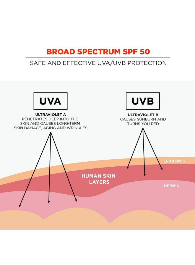 Ergodyne Krew’D 6355 Sunscreen Lotion Broad Spectrum Spf 50 Water Resistant 32 Oz White - Image 2