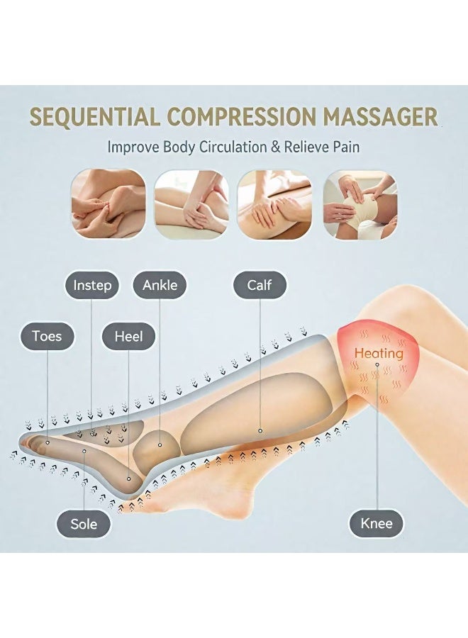 2 in 1 Leg Massager with Air Compression, Leg Massager for Blood Circulation and Pain Relief,The Leg massage device have 3 Intensity Levels, 3 Vibration Functions, 6 Modes and 6 Modes Leg Massage and The Leg massaging machine have 3 in 1 Corded Connection.(The perfect gift for the whole family) - Image 5