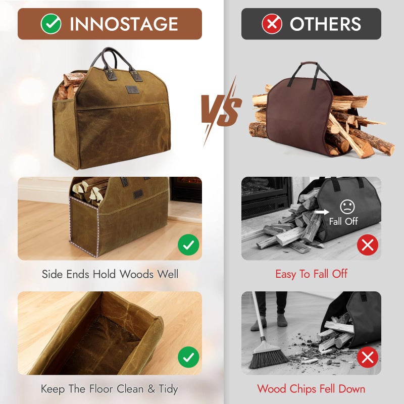 INNO STAGE Heavy Duty Wax Canvas Log Carrier Tote,Large Fire Wood Bag,Durable Firewood Holder,Canvas Shopping Bags, Fireplace Wood Stove Accessories Storage Bag for Fire Pit for Camping, BBQ Barbecue - Image 2