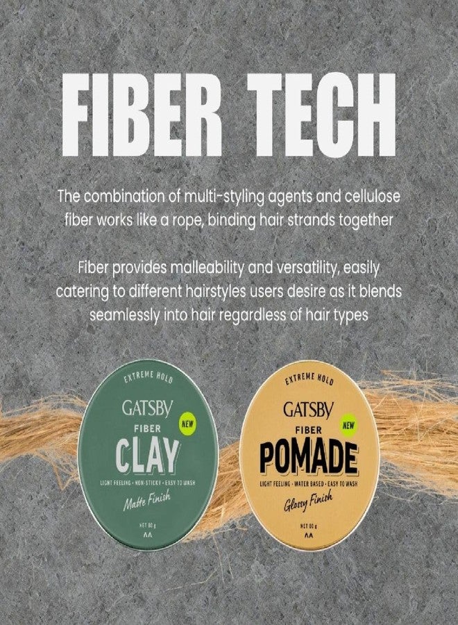 GATSBY Japan's No. 1 Fiber Pomade 80g | Glossy Finish | Enriched with Pro-Vitamin B5 and Keratin - Image 3