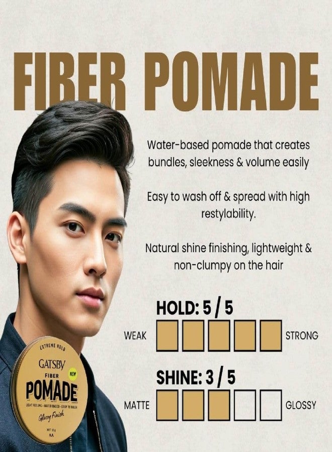 GATSBY Japan's No. 1 Fiber Pomade 80g | Glossy Finish | Enriched with Pro-Vitamin B5 and Keratin - Image 5