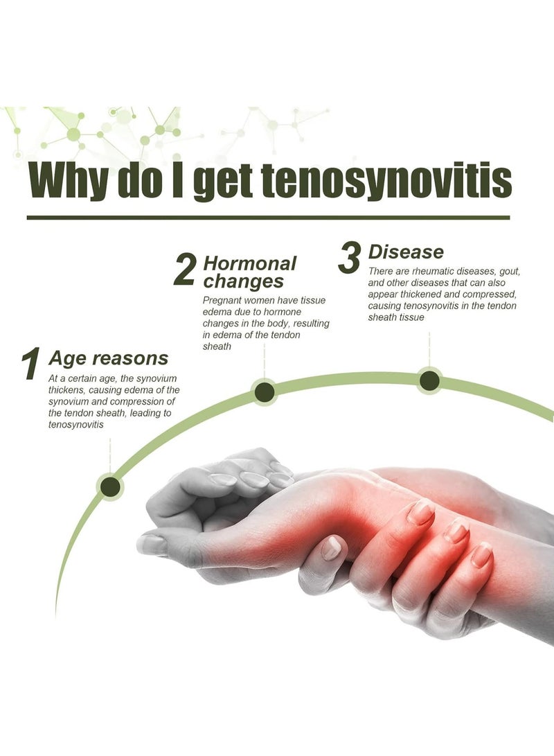 Tendon Sheath Pain and Heel Pain Spray, Tenosynovitis Heel Pain Spray, Tenosynovitis Cold Compress Gel, Tendon Sheath Pain Relief Spray, Foot Heel Analgesic Spray (3Pcs) - Image 2