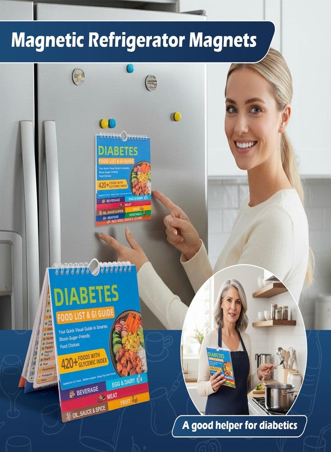 SMYV قائمة طعام SMYV لمرضى السكري ومخطط وجبات مع مغناطيس للثلاجة، كتيب مخطط طعام مغلف لمرضى السكري مع دليل غذائي لمؤشر نسبة السكر في الدم للمشخصين حديثًا، ومرضى السكري من النوع الأول، ومرضى السكري من النوع الثاني. - Image 2