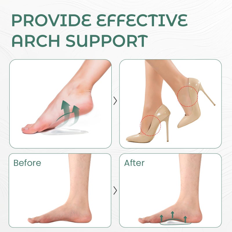 Welnove Arch Support Inserts Flat Feet - Welnove 8-Pair Gel Arch Support Insoles for Plantar Fasciitis, Foot Pain Fatigue Relief - Soft Heel Pads Adhesive Fit Most Shoes, Men Women, 0.47" Height - Image 3