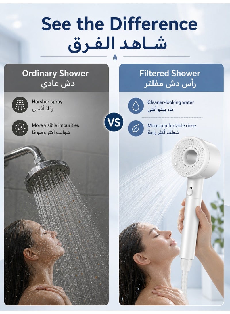 جيني جار رأس دش بضغط ماء عالي مع فلتر، رأس دش يدوي بخمس أوضاع رش، فلتر دش موفر للمياه مع فلتر قابل للاستبدال، أبيض - Image 2