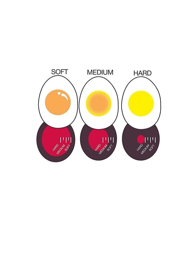 1 Pack Egg Timer Heat Sensitive Hard Medium Soft Boiled Color Changing Reusable Perfect Timers No BPA - Image 3