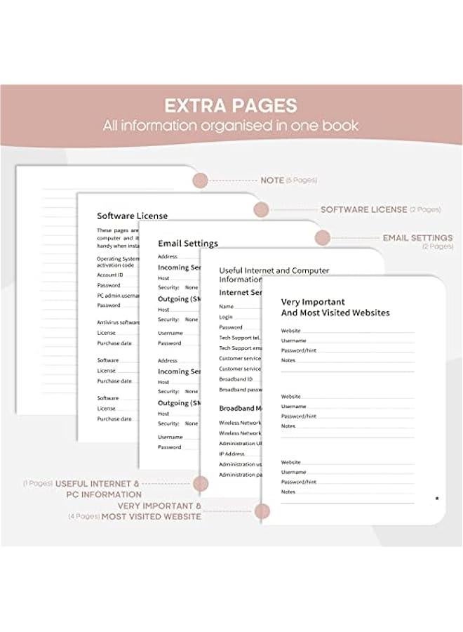 Arabest Password Keeper Book with Alphabetical Tabs，Small Password Books for Seniors, Password Notebook for Internet Website Address Log in Detail, Password Logbook to Help You Stay Organized - Rose Gold  - Image 5
