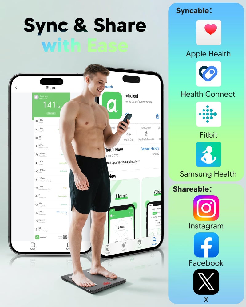 arboleaf Smart Scale for Body Weight and Fat, Bluetooth Digital Bathroom Scale, Body Composition Analyzer with App, 14 Metrics Include BMI, 400lb Capacity(Black) - Image 4