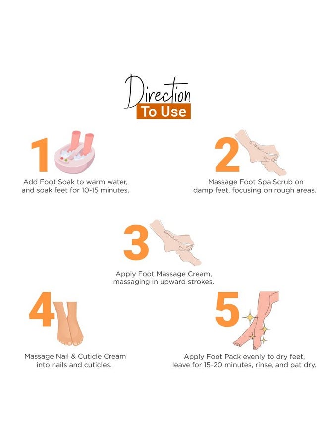 Vedic Line Vedic line Pedicure Spa Kit | Infused with Tea Tree Oil, Eucalyptus Oil & Neem Oil | Promotes Freshness, Soothes Tired Feet, and Nourishes Skin | Ideal for Home Spa Experience (Pack of 2), 72 * 2ml  - Image 4