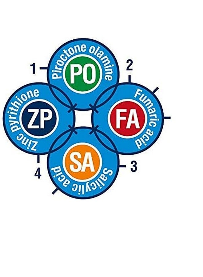 Alpecin Dandruff Killer Shampoo 250ml - NEW - Image 3