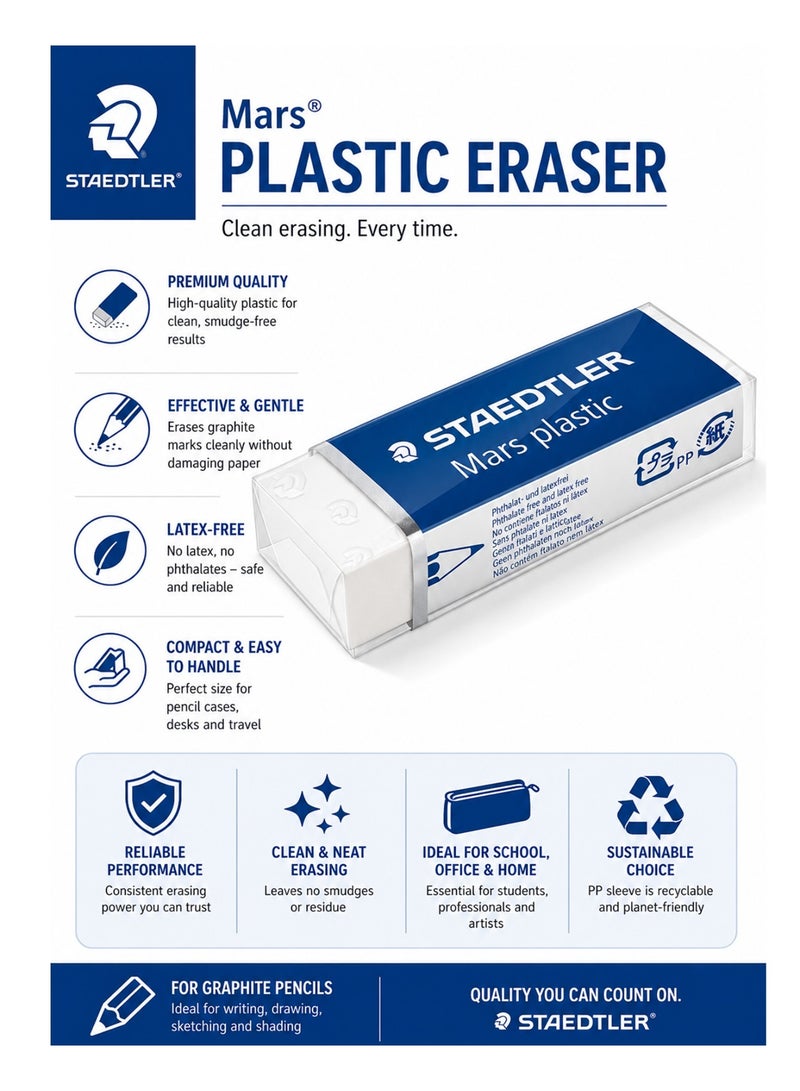 STAEDTLER 20-Piece Mars Plastic Premium Pencil Eraser - Image 2